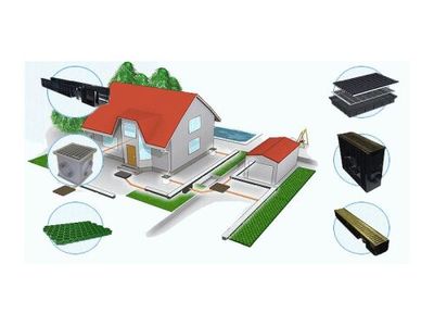 Колодцы смотровые