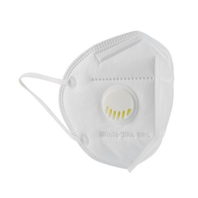 респираторы, полумаски