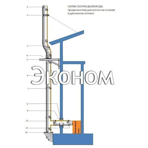 Комплект дымохода для котла d150мм боковое подкл. по фасаду, нерж.-оцинк. 3м Эконом