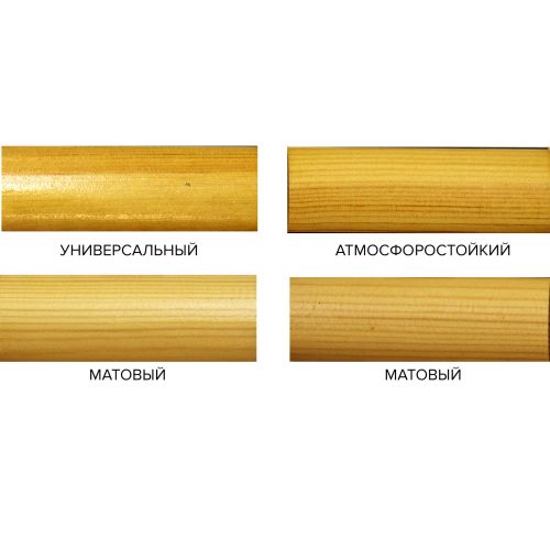 Лак уралкидный яхтный атмосферостойкий матовый 2,7л FARBITEX ПРОФИ WOOD