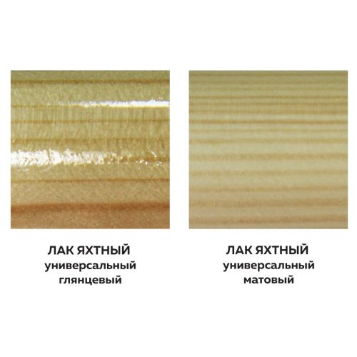 Лак уралкидный яхтный универсальный матовый 0,9л FARBITEX ПРОФИ WOOD