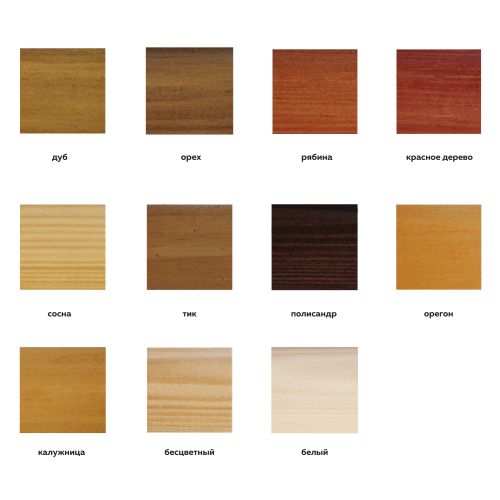 Состав защитно-красящий для древесины быстросохнущий 9л FARBITEX PROFI WOOD сосна