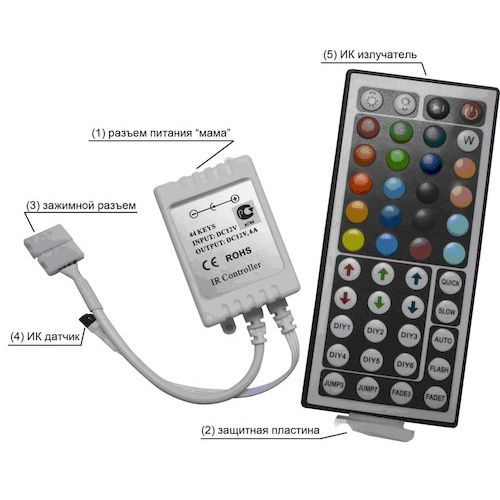 Контроллер для RGB лент Led с ПДУ-ИК 12В  72Вт 6A